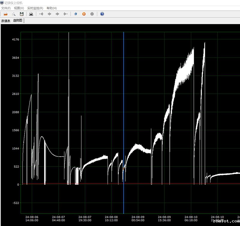 耐高温开云娱乐官网首页网址
