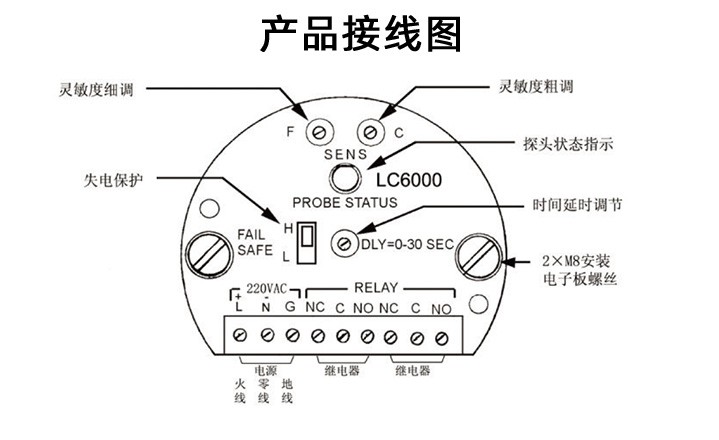 射频导纳料位开关接线图
