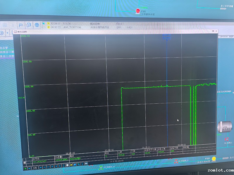 智能分层仪曲线图